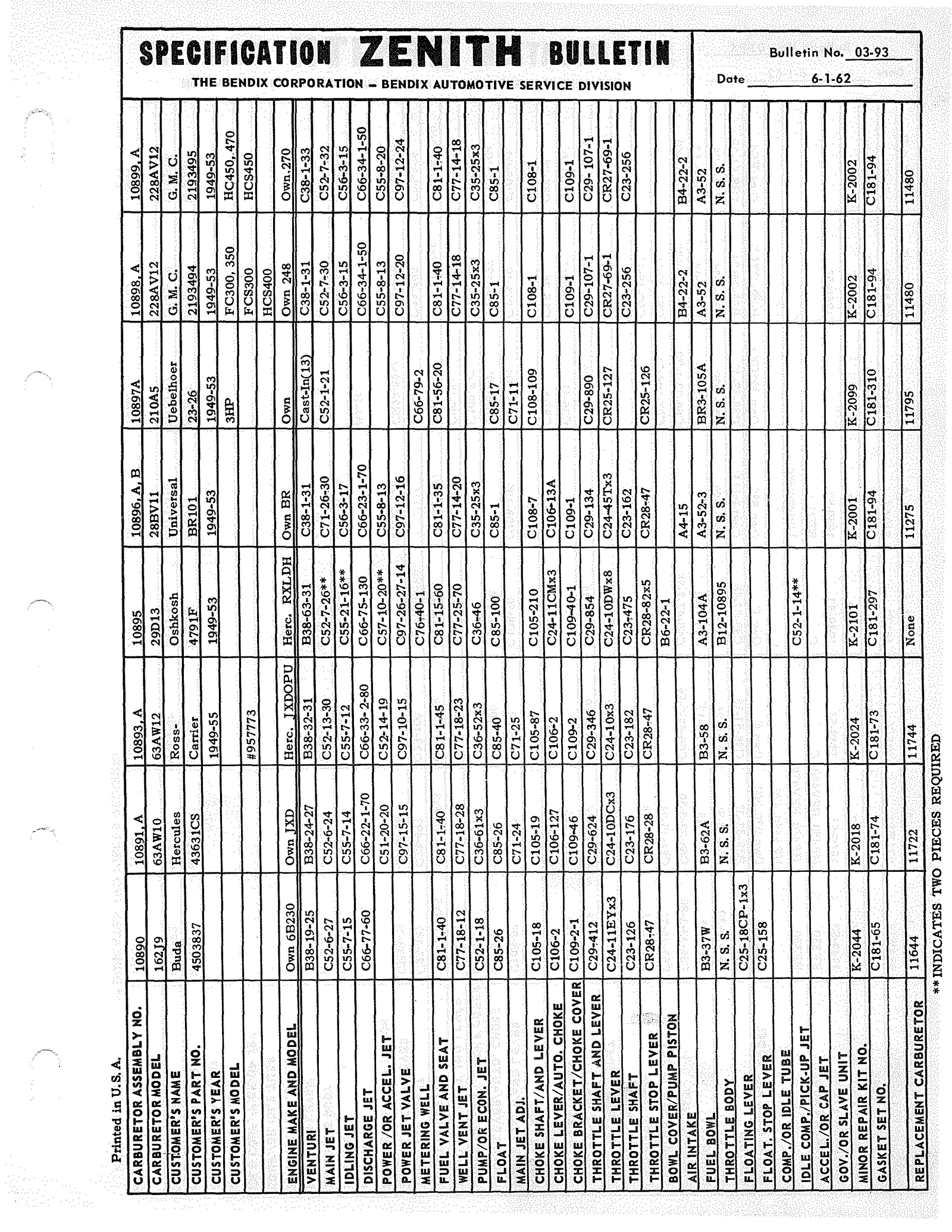 n_Zenith Carb Specifications 094.jpg